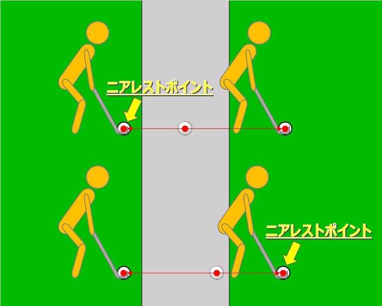 ゴルフ知識 知ってるようで知らない ゴルフのあいまいなルールをハッキリさせたい ゴルフひよこ倶楽部